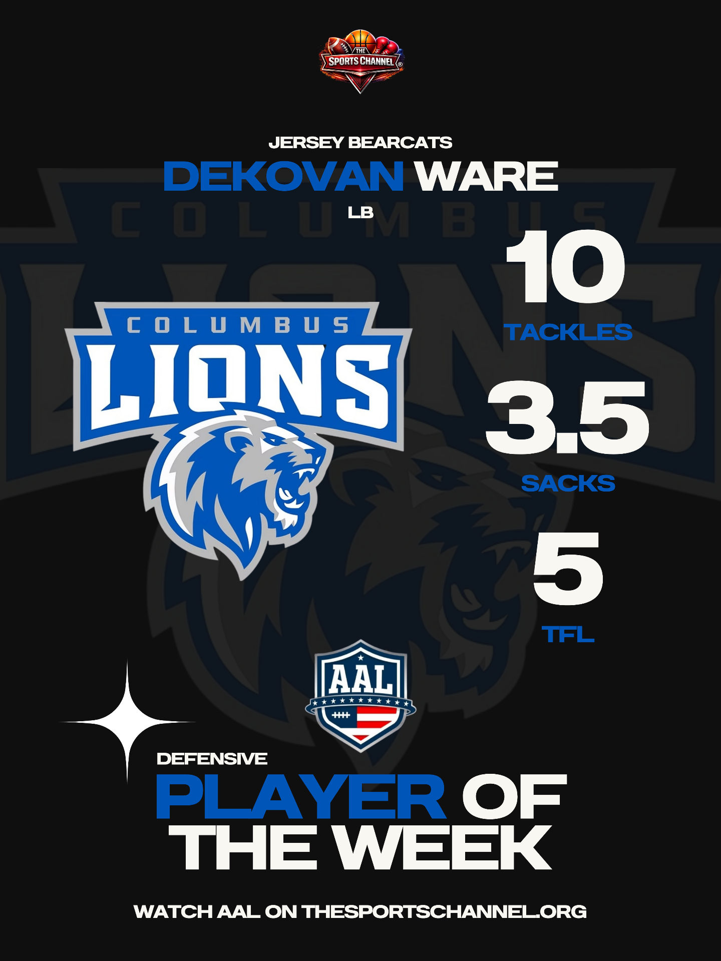 Dekovan Ware Columbus Lions player of the week graphic
