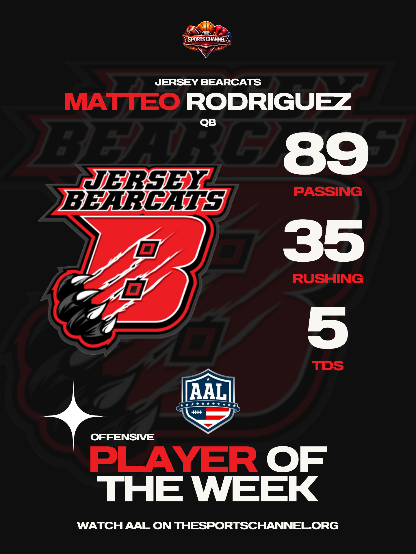 Matteo Rodriguez Jersey Bearcats player of the week graphic